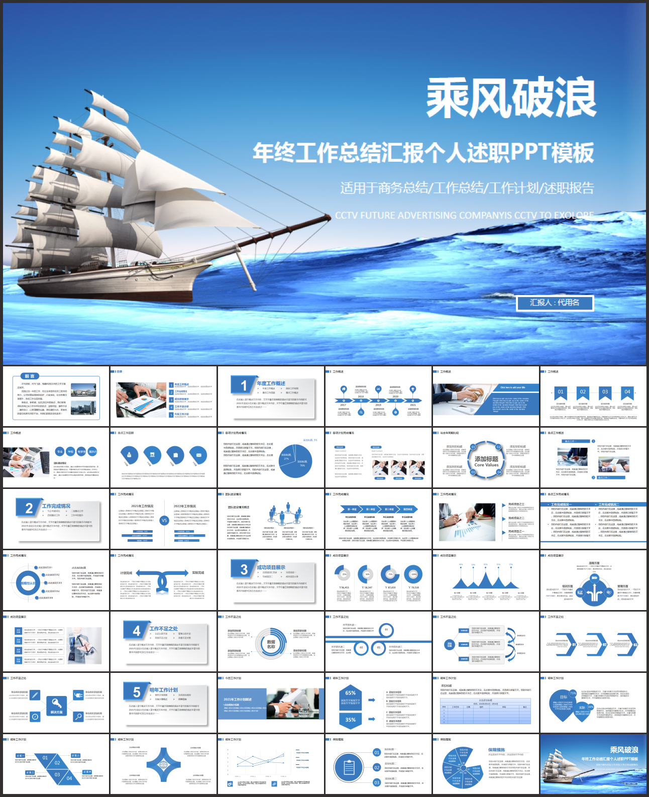 乘风破浪年终工作总结汇报PPT