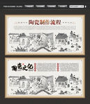 陶瓷制作工艺