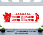 不忘初心 牢记使命