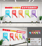 学校五项管理校园文化墙