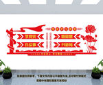 党史学习教育