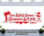 人民对美好生活的向往