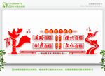 坚定四个自信 