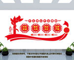 对党忠诚