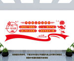 乡村振兴文化墙