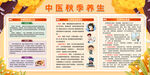 秋季中医养生宣传栏