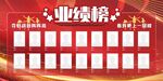 业绩销售榜