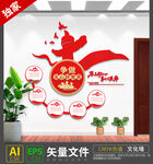 争做五心好党员党建文化墙