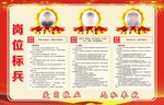 岗位标兵 优秀班主任 模范班主