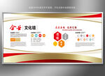 企业展板