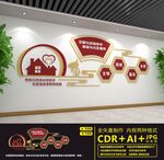 社区文化