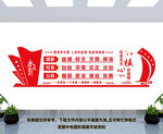社会主义核心价值观