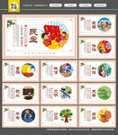 核心价值观