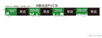 草皮围挡 失量图