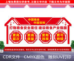 粮食安全战略