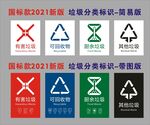 2021新版垃圾分类标识