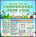预防新型冠状病毒