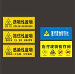 医疗废物暂存间