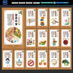 食堂展板