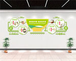 食堂文化墙