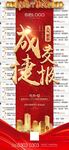 成交捷报单屏