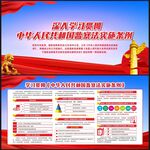 中华人民共和国监察法实施条例