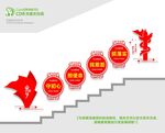 守初心楼道墙
