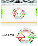 彩虹与价值观