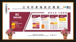 企业形象墙 