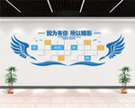因为有你 所以精彩