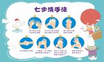 七步洗手法