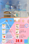活动套餐