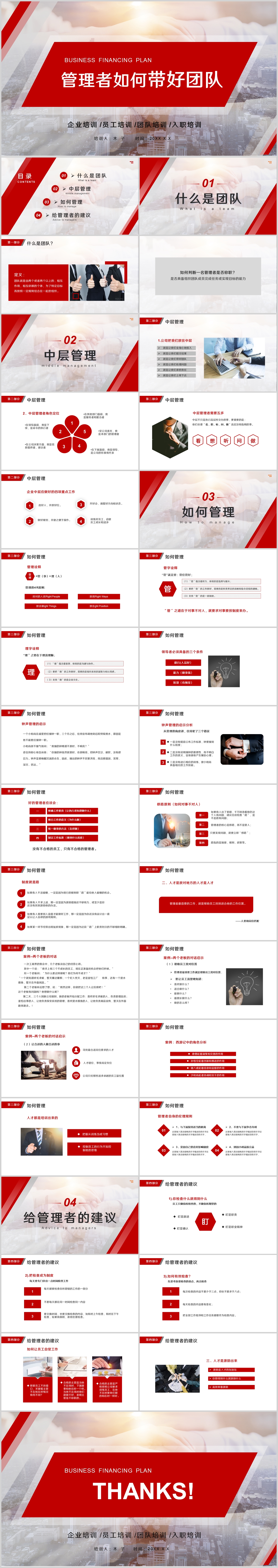 商务管理者如何带好团队培训PP