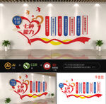 年轻干部七种能力文化墙