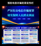 预防电信诈骗犯罪宣传栏