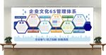 企业文化6S管理体系