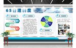 6s管理制度展板宣传栏