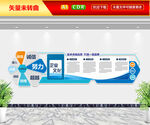 企业文化墙