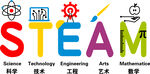 STEAM水蒸气