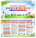 全国高血压日
