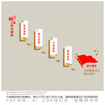 四个意识