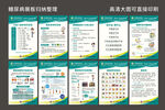 糖尿病展板整理归纳