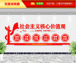 社会主义核心价值观文化墙