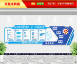 企业文化墙