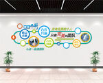 企业文化墙