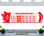 社会主义核心价值观