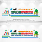 图书馆文化墙