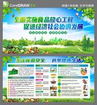 食品安全