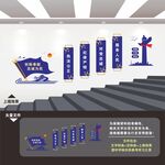 公安局派出所警营楼梯楼道文化墙