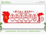 党建展示墙